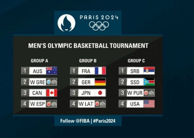 Cruce con historia en París 2024