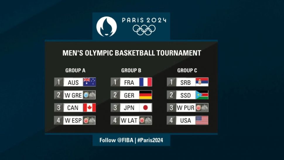 Cruce con historia en París 2024