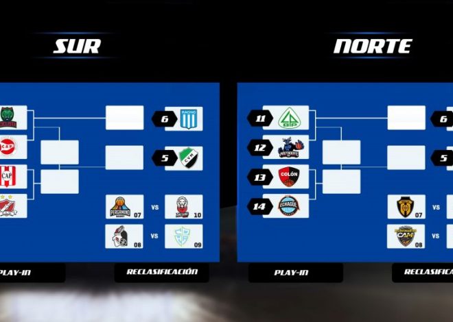 El detalle del Play-In en el Norte y Sur