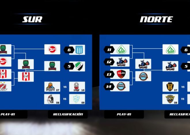 LA: Playoffs y fechas confirmadas