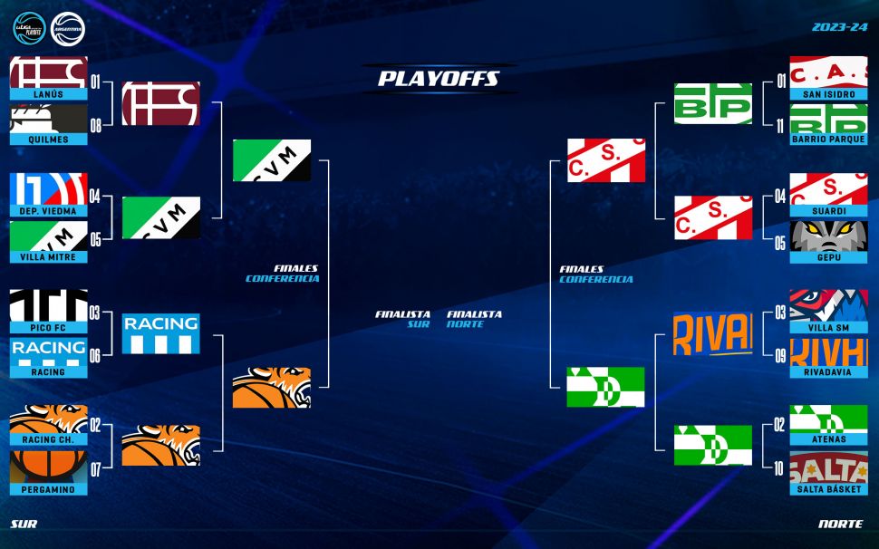 LA: Números y radiografía de los finalistas
