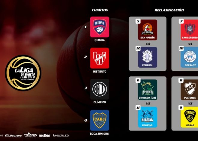Cruces, reclasificación y fechas