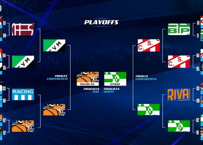 Días y horarios para la final