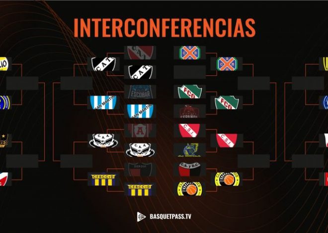 Liga Federal en modo octavos de final