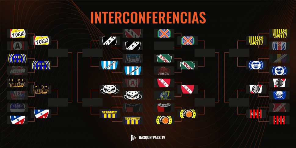 Liga Federal en modo octavos de final