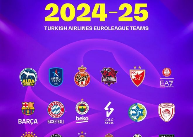La Euroliga confirmó los equipos para la 24-25