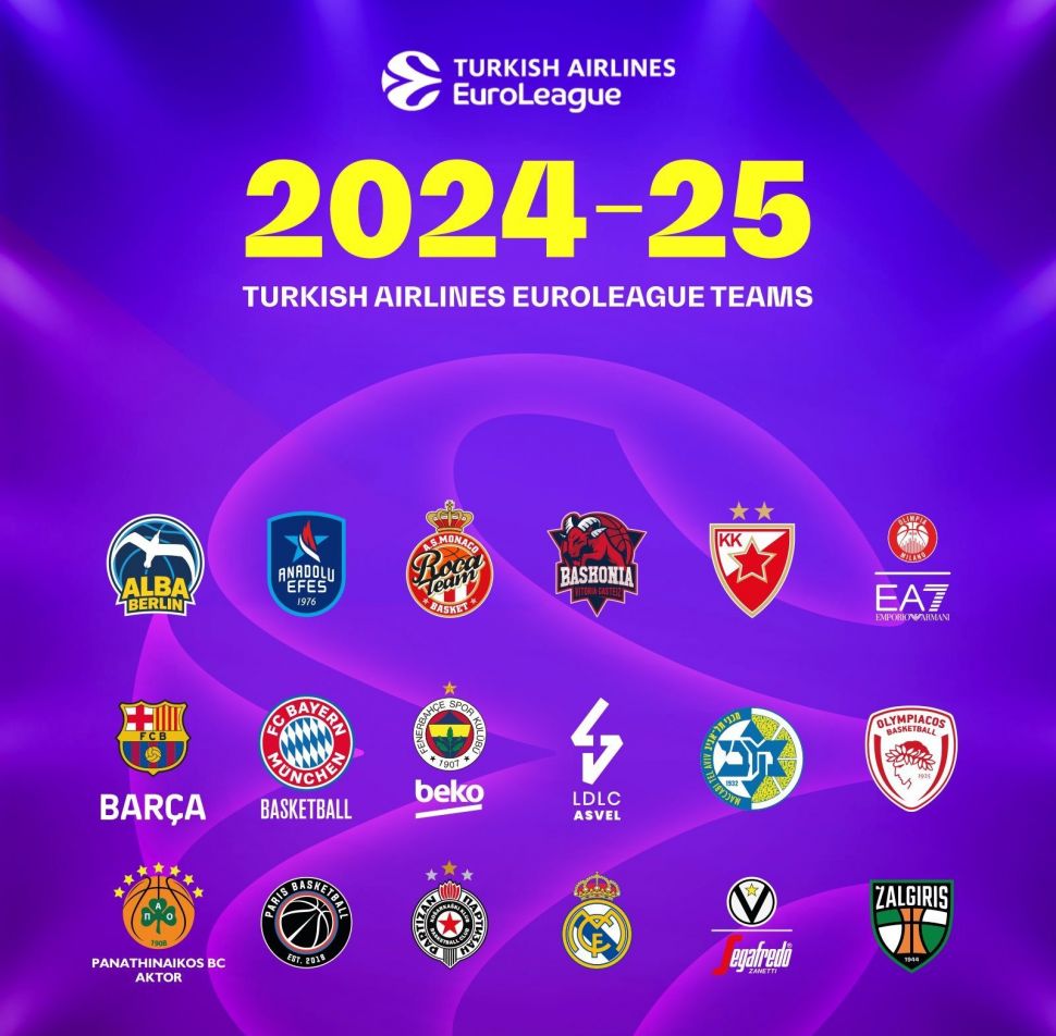La Euroliga confirmó los equipos para la 24-25