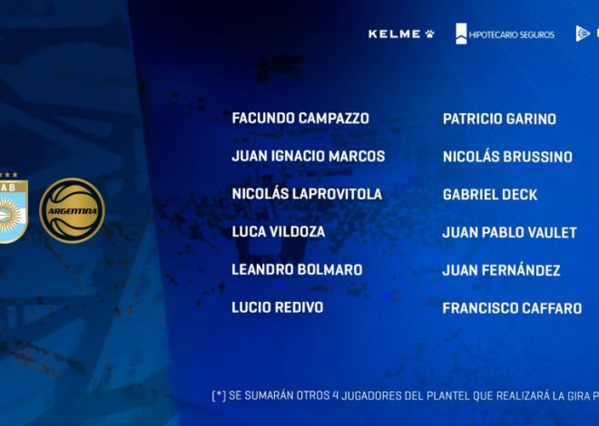 Plantel de cara a amistosos por Europa