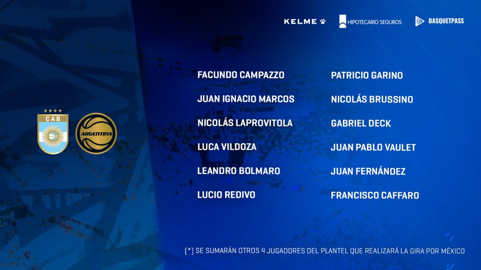 Plantel de cara a amistosos por Europa