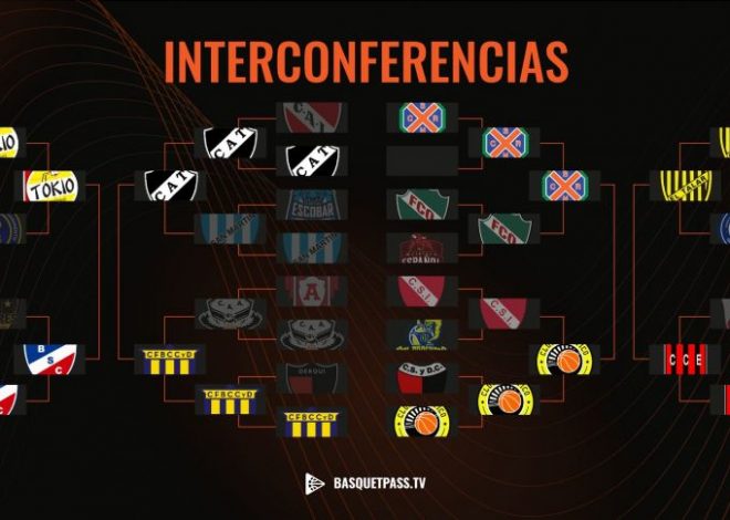Los ocho del Federal