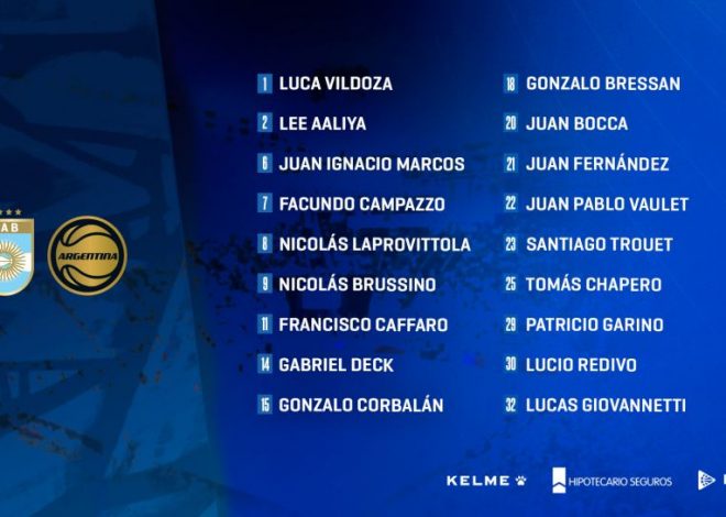 Equipo confirmado para la la gira europea