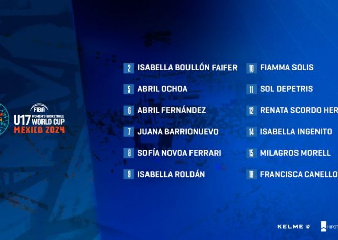 Las doce U17 para el Mundial