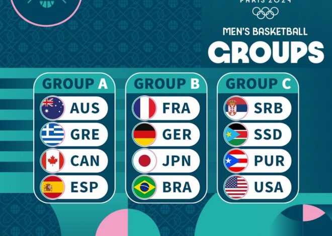 ¿Cómo quedaron los grupos para París?