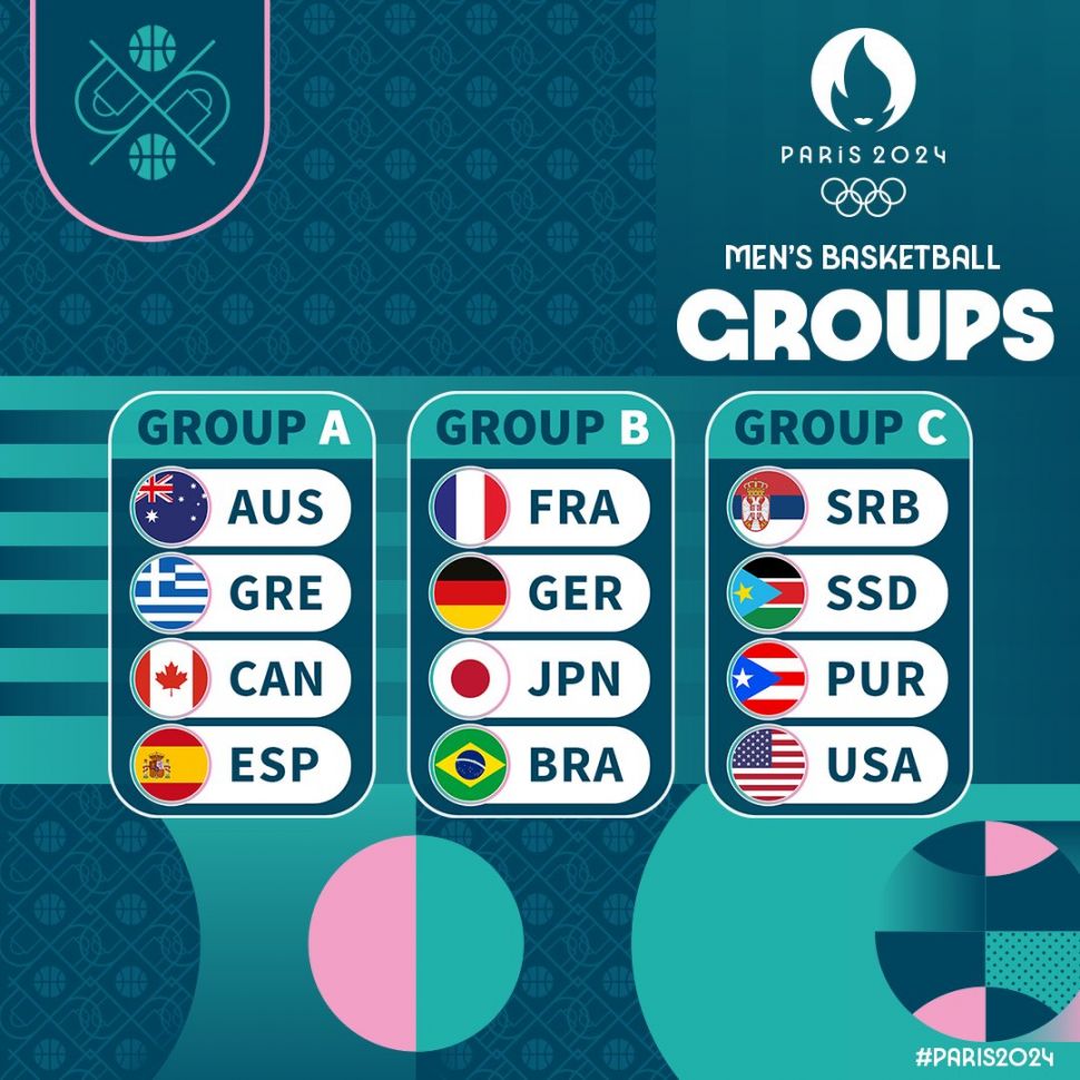 ¿Cómo quedaron los grupos para París?