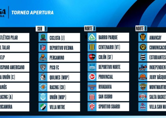 Grupos y detalles del nuevo modelo de la LA