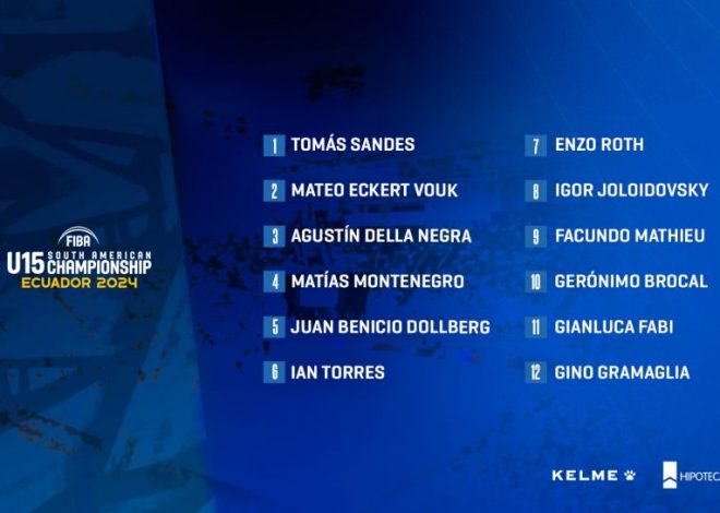 El U15 masculino con todo confirmado