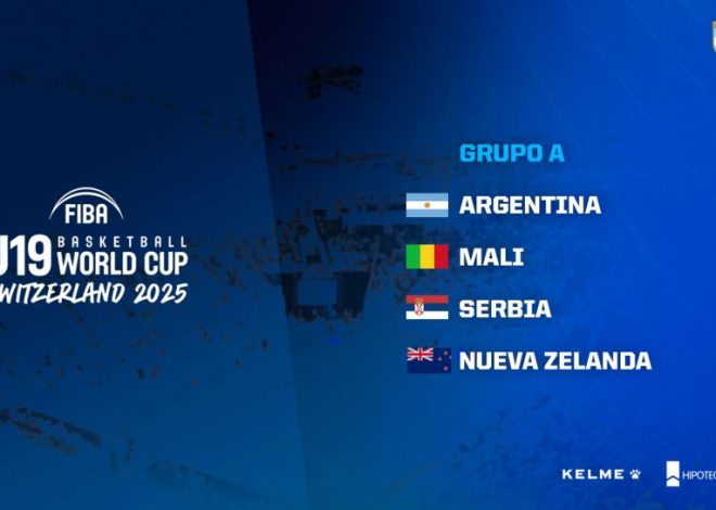 El U19 con rivales confirmados para el Mundial