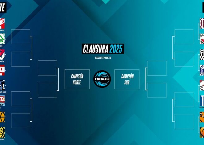 El cuadro de cuartos de final