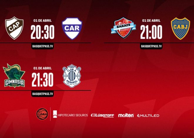 Actividad para los punteros