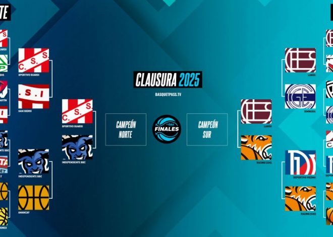 LA: Cronograma de las finales de conferencia