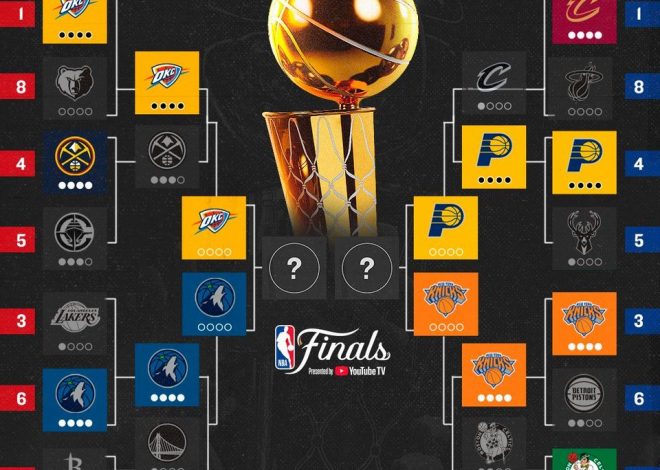 NBA: ¿A Quién le tocará el turno ahora?