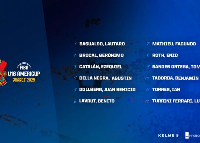 Los U16 con nombres propios para la Americup
