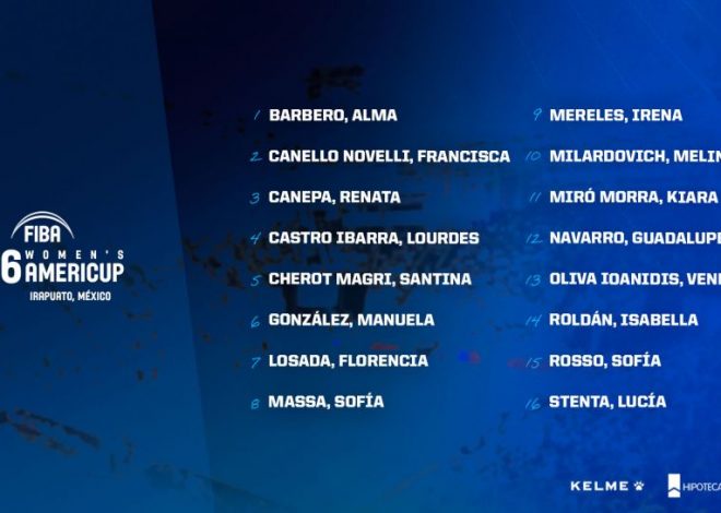 Las U16 con una nueva concentración hacia la Americup