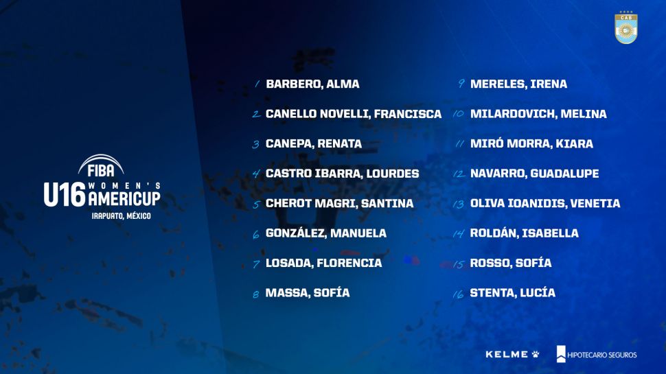Las U16 con una nueva concentración hacia la Americup