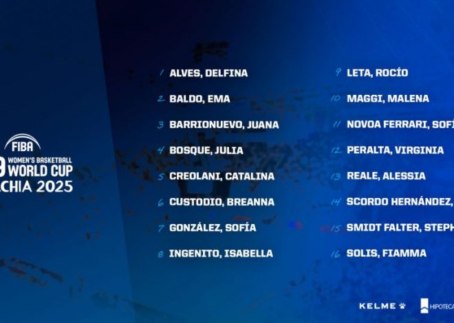 Las U19 comienzan su preparación de cara al mundial