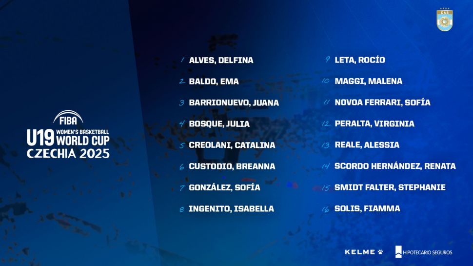 Las U19 comienzan su preparación de cara al mundial
