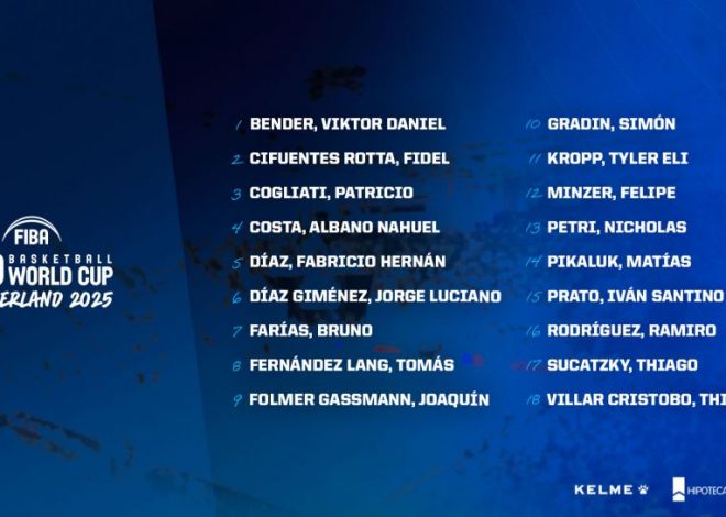 Los U19 con la puesta a punto para el mundial