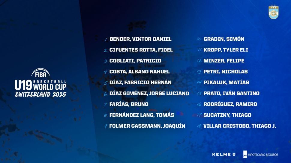 Los U19 con la puesta a punto para el mundial