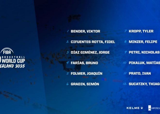 Los U19 con todo listo para el Mundial