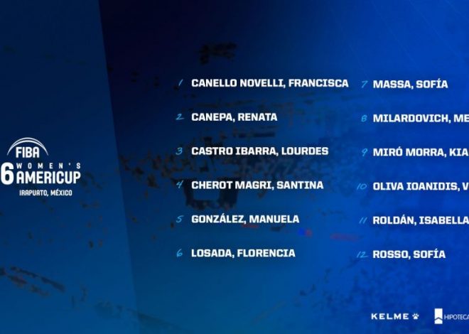 Las U16 confirmadas para la Americup en México