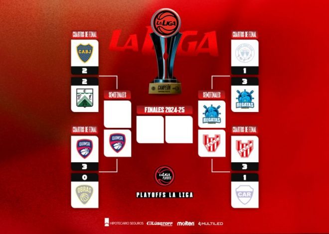 ¿Quién ocupará el último lugar?
