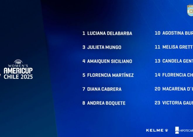Argentina con todo listo para la Americup en Chile