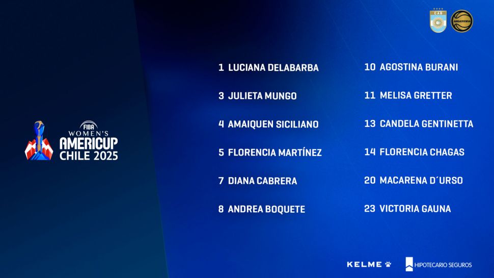 Argentina con todo listo para la Americup en Chile
