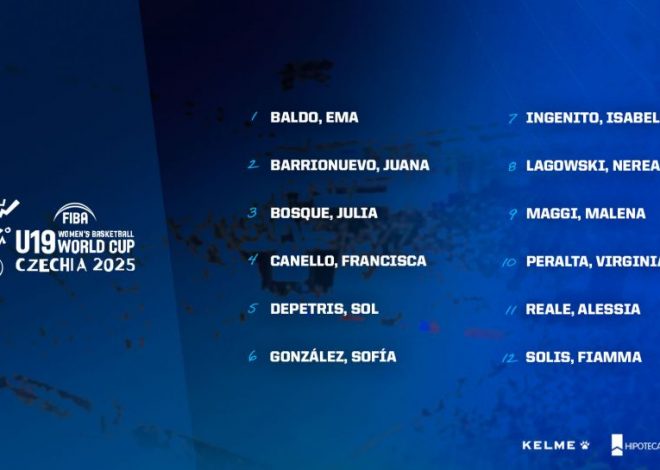 Argentina con sus 12 para el Mundial U19 femenino