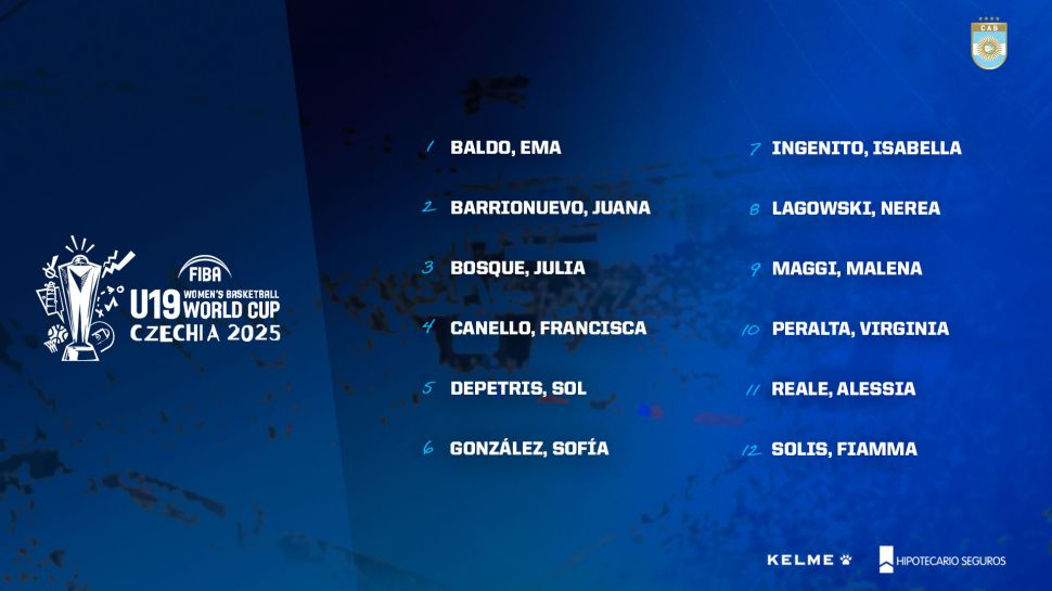 Argentina con sus 12 para el Mundial U19 femenino