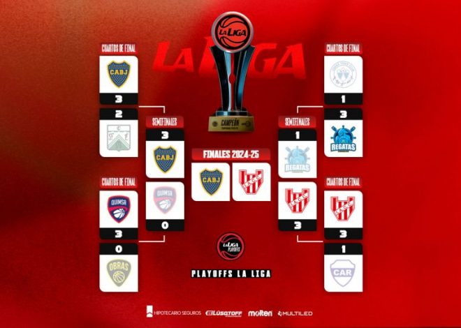 El cronograma de la final