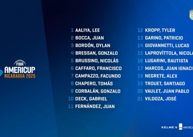 Convocados, Amistosos, Americup y cronograma de la selección