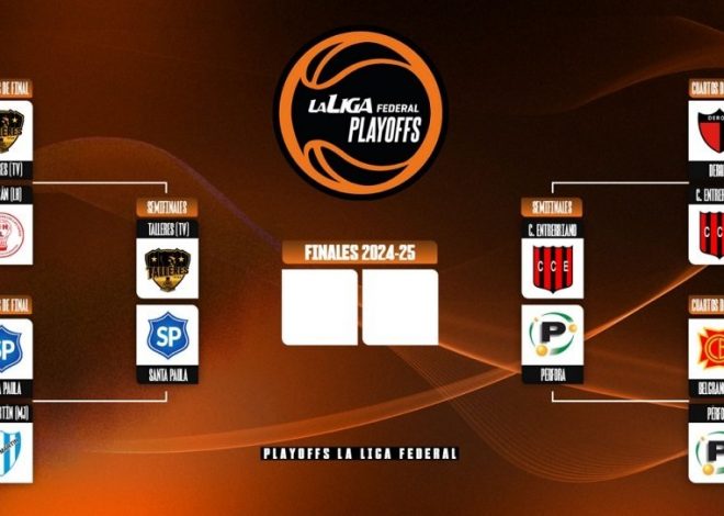Liga Federal: La recta final por los ascensos