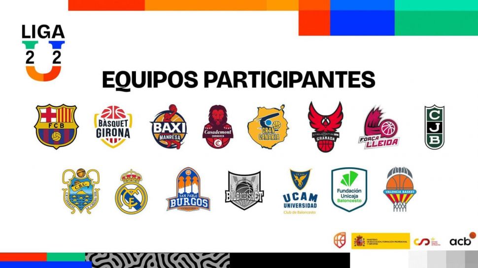 Nace la Liga U22 en España