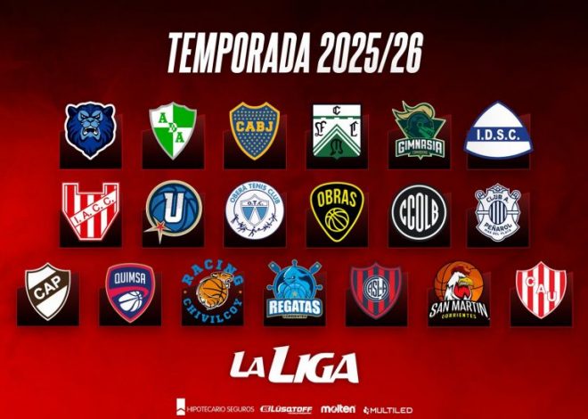 Confirmado: La temporada 25-26 será con 19 equipos