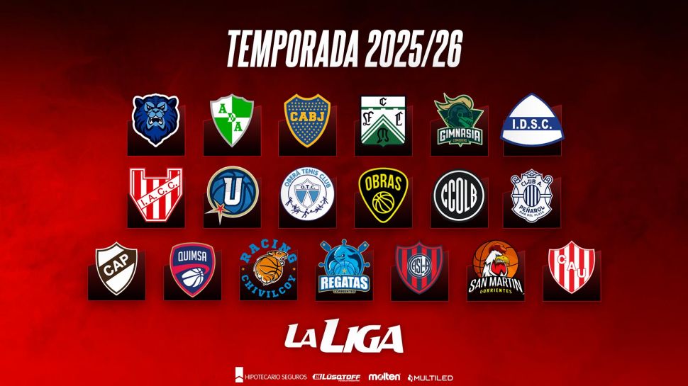 Confirmado: La temporada 25-26 será con 19 equipos
