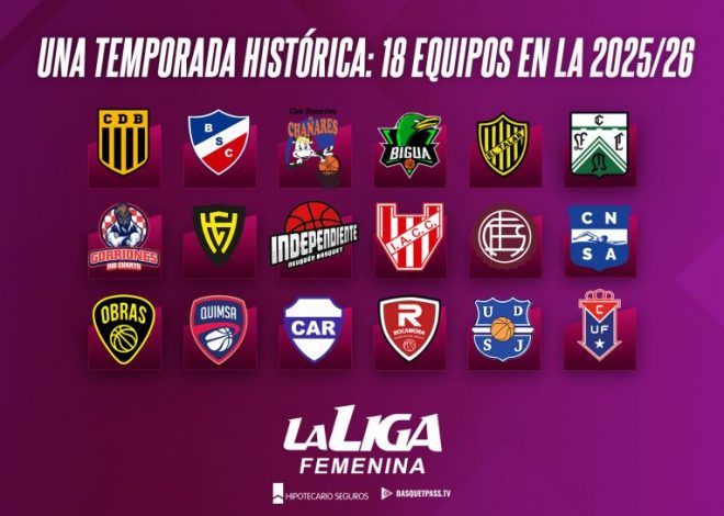 Habrá récord de equipos en la Liga Femenina 25-26