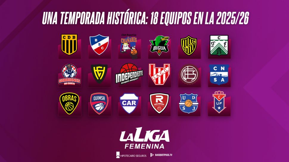 Habrá récord de equipos en la Liga Femenina 25-26