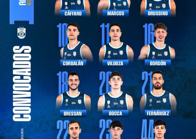 Argentina venció a Panamá y ya tiene a los 12 para la Americup