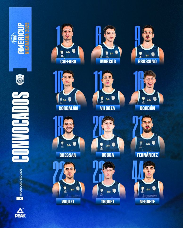 Argentina venció a Panamá y ya tiene a los 12 para la Americup