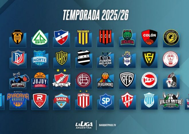 La 25-26 de la Liga Argentina tendrá ¡34 equipos!